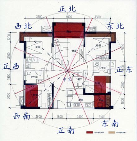 住宅座向|坐南朝北怎麼看？房屋座向、財位布置教學，讓你兼顧運勢與居住。